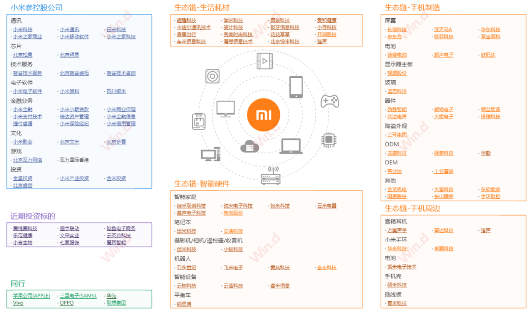 內卷.png