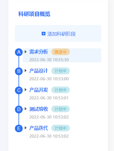 科研型企業(yè)如何做好項目管理